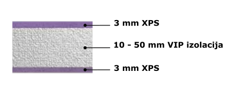 Prerez in sestava plošče va-Q-vip z XPS